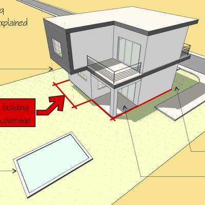 greek building regulations residential building coverage
